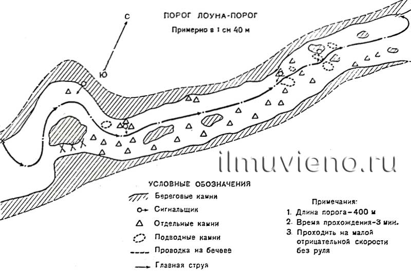Пороги в Карелии - Лоуна-порог
