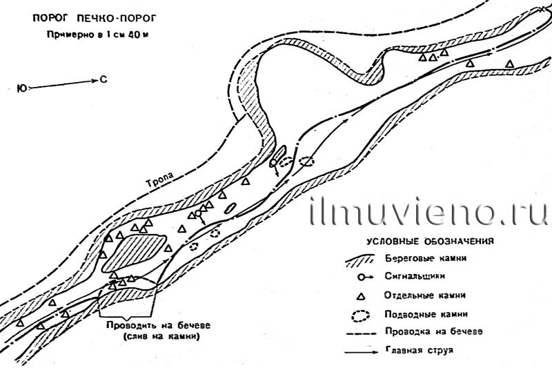 Печко - порог в Карелии, Маршрут Охтинский