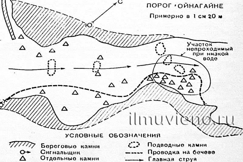 Порог в Карелии - ойнагайне-порог
